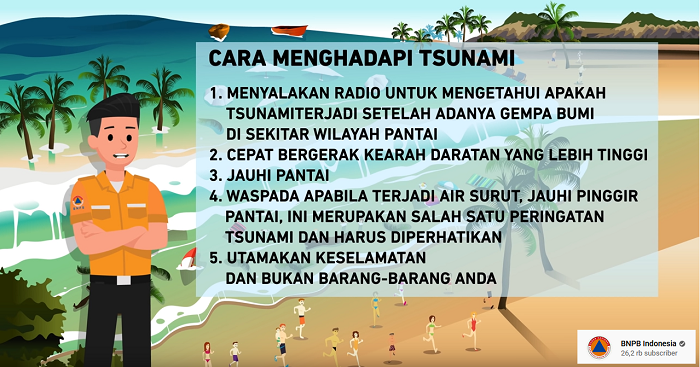 Tsunami (*BNPB Indonesia)